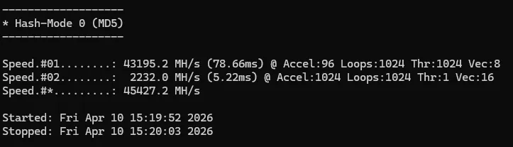 hashcat benchmark çıktısında MD5 için hash/saniye hız değerleri